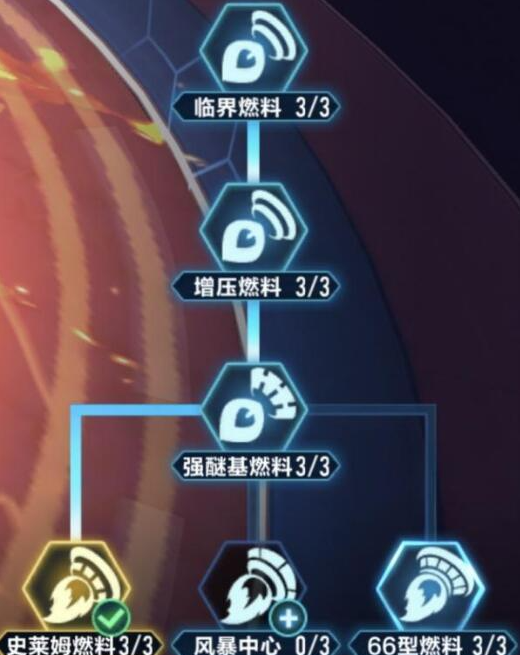 qq飞车手游雷霆风暴a车怎么样