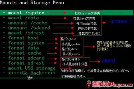 recovery如何刷机 recovery是什么意思