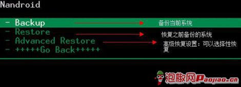 recovery如何刷机 recovery是什么意思