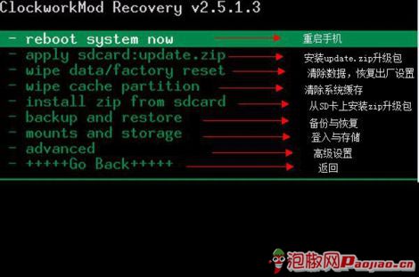 recovery如何刷机 recovery是什么意思